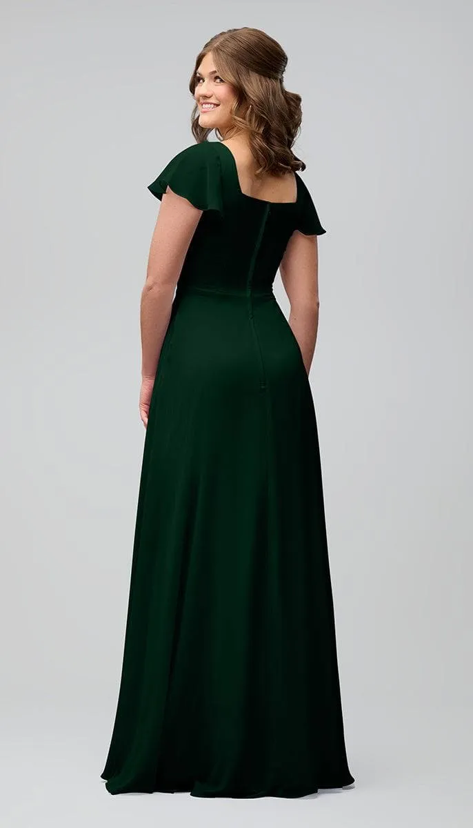 Sample Kelly Size 2